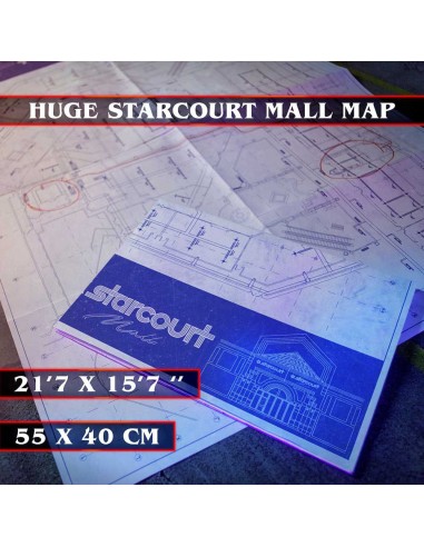 Doctor Collector Stranger Things...