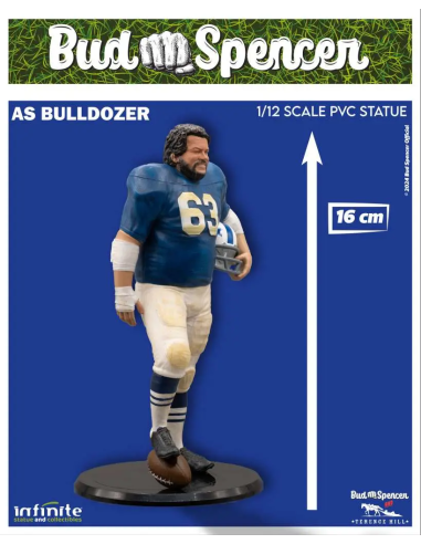 Bud Spencer As Bulldozer Infinite Statue