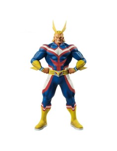 All Might Figure Age of...