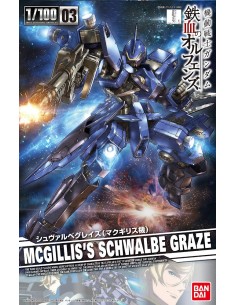 Gundam MCGilli's Schwalbe...