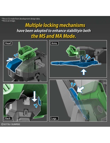 Bandai Destroy Gundam GFAS-X1 High Grade