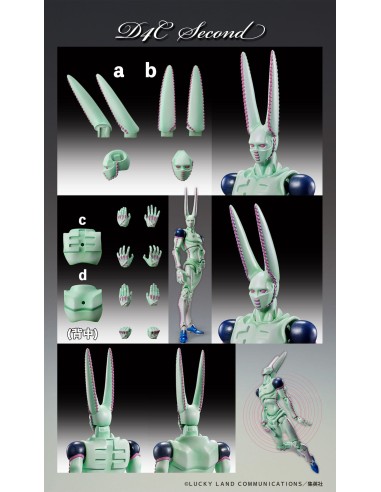 Medicos JoJo's Bizarre Adventure...