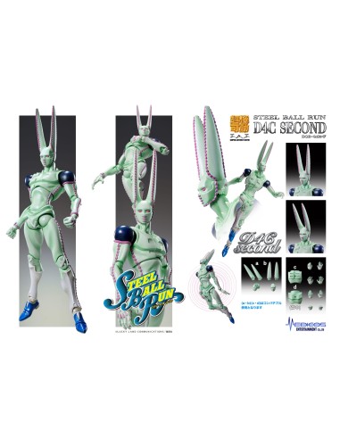 Medicos JoJo's Bizarre Adventure...