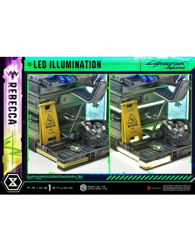 Cyberpunk: Edgerunners Real Elite...