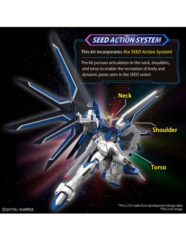 Bandai Gundam Seed Rising Freedom...